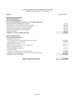 CAPITAL PROJECTS PLAN for 2020-21 FISCAL YEAR Based Upon Chapter 2020-111, Laws of Florida