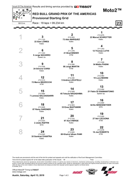 Moto2™ RED BULL GRAND PRIX of the AMERICAS Provisional Starting Grid 5513 M