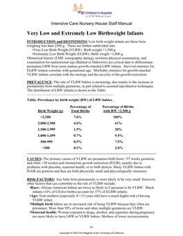 Very Low Birth Weight Infants