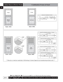 Combination Frame and Panel Cabinet Doors