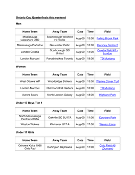 Ontario Cup Quarterfinals This Weekend Men Home Team Away