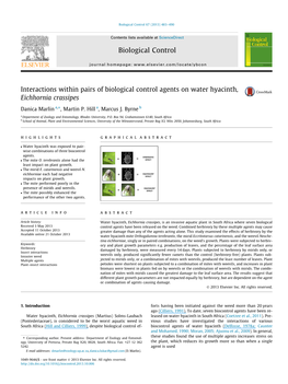 Interactions Within Pairs of Biological Control Agents on Water Hyacinth, Eichhornia Crassipes ⇑ Danica Marlin A, , Martin P
