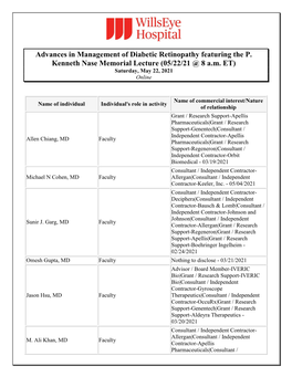 Advances in Management of Diabetic Retinopathy Featuring the P