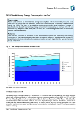 Total Energy Consumption by Fuel, EU-27