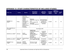 A Systematic Review of Combination and High-Dose Atypical