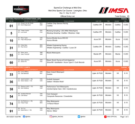 Entry List Total Entries: 25 DAYTONA PROTOTYPE INTERNATIONAL (Dpi) Entries: 6 CAR NO