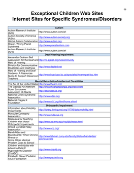 Book Project Chapters 1, 2, 3, 4, 5, 6, 7, 8 Pages Format