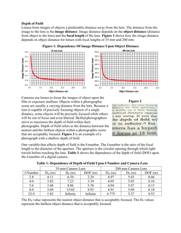 Depth of Field Lenses Form Images of Objects a Predictable Distance Away from the Lens. the Distance from the Image to the Lens Is the Image Distance