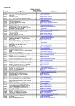 Allegato 1 Regione Lazio