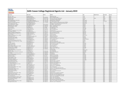 Edith Cowan College Registered Agents List - January 2019