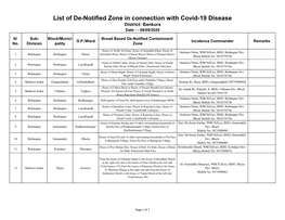 List of De-Notified Zone in Connection with Covid-19 Disease District: Bankura Date : - 08/09/2020