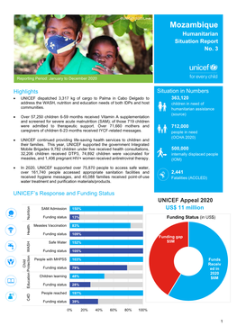 Mozambique Humanitarian Situation Report No