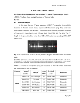 (CP) Gene of Papaya Ri