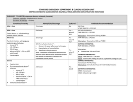 Stanford Emergency Department & Clinical