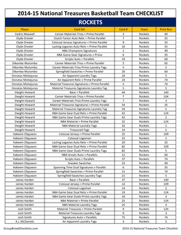 ROCKETS 2014-15 National Treasures Basketball Team CHECKLIST