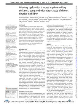 Olfactory Dysfunction Is Worse in Primary Ciliary Dyskinesia Compared