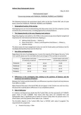 Hellenic Navy Hydrographic Service May 23, 2019 Risk Assessment Report Concerning Overlaps with TR20022A, TR20022B, TR200021 and TR200031