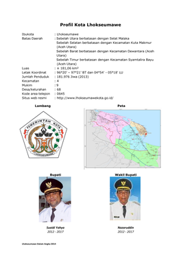 Profil Kota Lhokseumawe