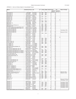 APPENDIX a – Initial List of Stations Eligible for Analog Nightlight Program