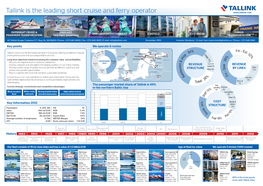 Tallink Is the Leading Short Cruise and Ferry Operator