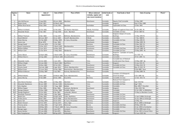 POL-K-3-1 Kincardineshire Personnel Register Register No. Name Date Of