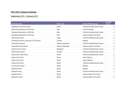 FOI 114/11 Crimes in Schools September 2010 – February 2011