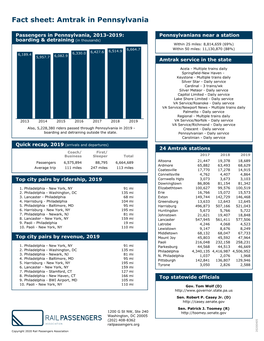 Fact Sheet: Amtrak in Pennsylvania