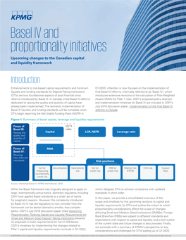 Basel IV and Proportionality Initiatives