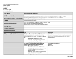 Stephenville Curriculum Document Social Studies Grade: 2 Course: Bundle (Unit) 7 Est