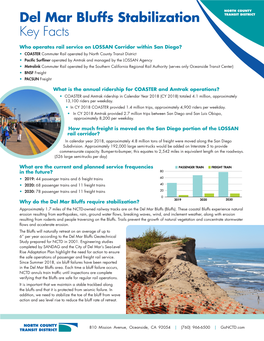 Del Mar Bluffs Stabilization Key Facts
