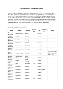 Mortimers in the 16Th Century Devon Tax Rolls in 1524, Henry VIII Raised