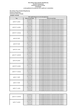 01:00-06:30 M5 Autópálya Kecskemét És Lajosmizse Közötti Szakasza 08:30-12:00 M5 Autópálya Kecskemét És Lajosmizse Közötti Szakasza Április 01