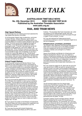 RAIL and TRAM NEWS High Speed Railway Fullerton