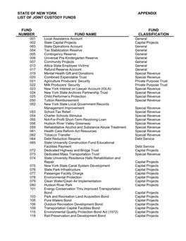 State of New York Appendix List of Joint Custody Funds