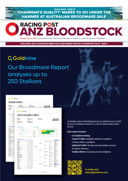 Our Broodmare Report Analyses up to 250 Stallions