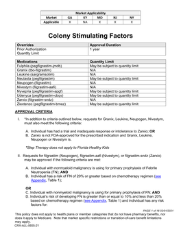 Colony Stimulating Factors