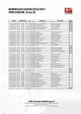 BUNDESLIGA SAISON 2016/2017 SPIELTAGE NR. 21 Bis 28