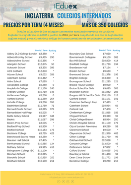 Listado De Internados En Inglaterra