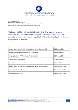 AMEG Categorisation of Antibiotics