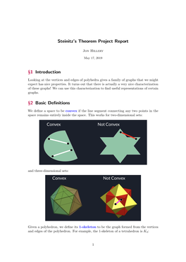 Steinitz's Theorem Project Report §1 Introduction §2 Basic Definitions