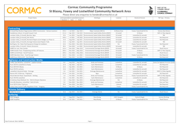 St Blazey Fowey and Lostwithiel Cormac Community Programme