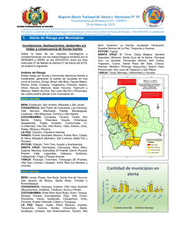 Cantidad De Municipios En Alerta