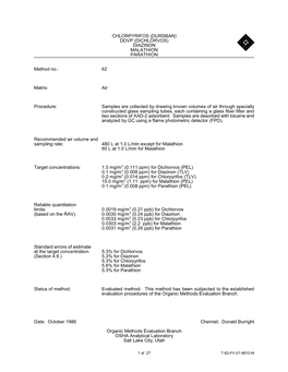 Chlorpyrifos (Dursban) Ddvp (Dichlorvos) Diazinon Malathion Parathion