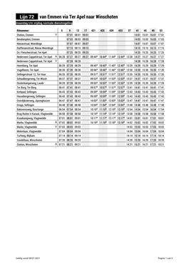 Lijn 72 Van Emmen Via Ter Apel Naar Winschoten Maandag T/M Vrijdag Normale Dienstregeling