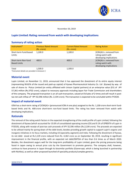 Lupin Limited: Rating Removed from Watch with Developing Implications