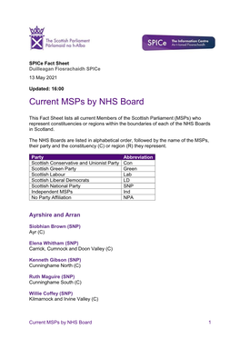 Current Msps by NHS Board