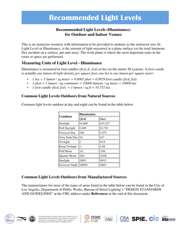 Recommended Light Levels