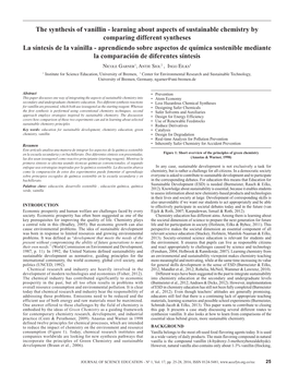 The Synthesis of Vanillin