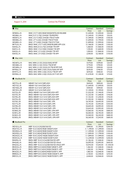 Apple, Inc. August 11, 2014 Contract No PT65428 Mac Imac Contract