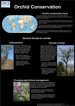 Deforestation Changing Agricultural Management Climate Change